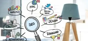 Read more about the article Maximizing Business Impact Through Freelance SEO